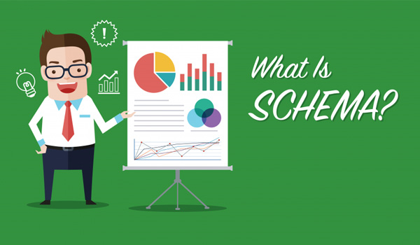 Schema là gì? Tăng sức mạnh website với Schema Markup