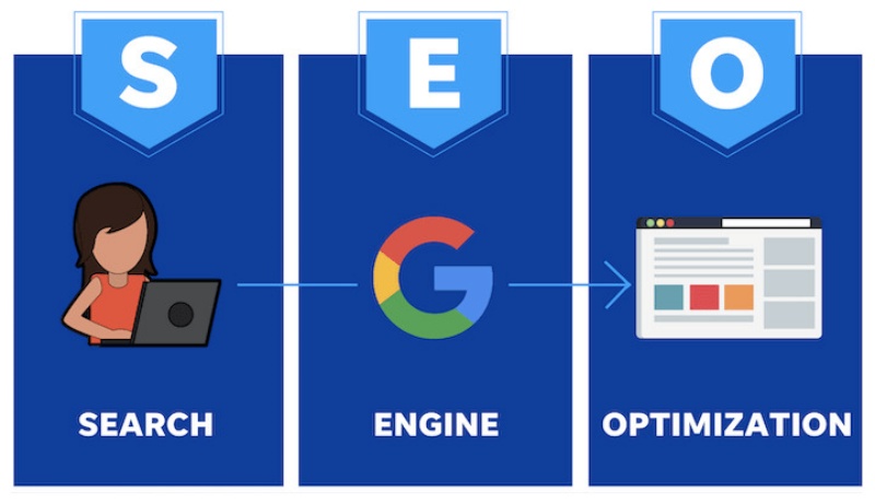 SEO website có khó không? Hướng dẫn cơ bản cho người mới bắt đầu